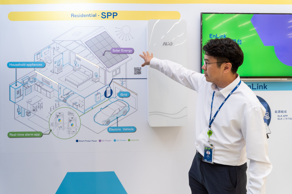 DB视讯能源研发家庭用智能电箱SPP（Smart Power Panel），整合储能、太阳能系统及电动车充电桩等不同设备，将能源信息可视化管理，有效节能、节费，并维持电力系统稳定