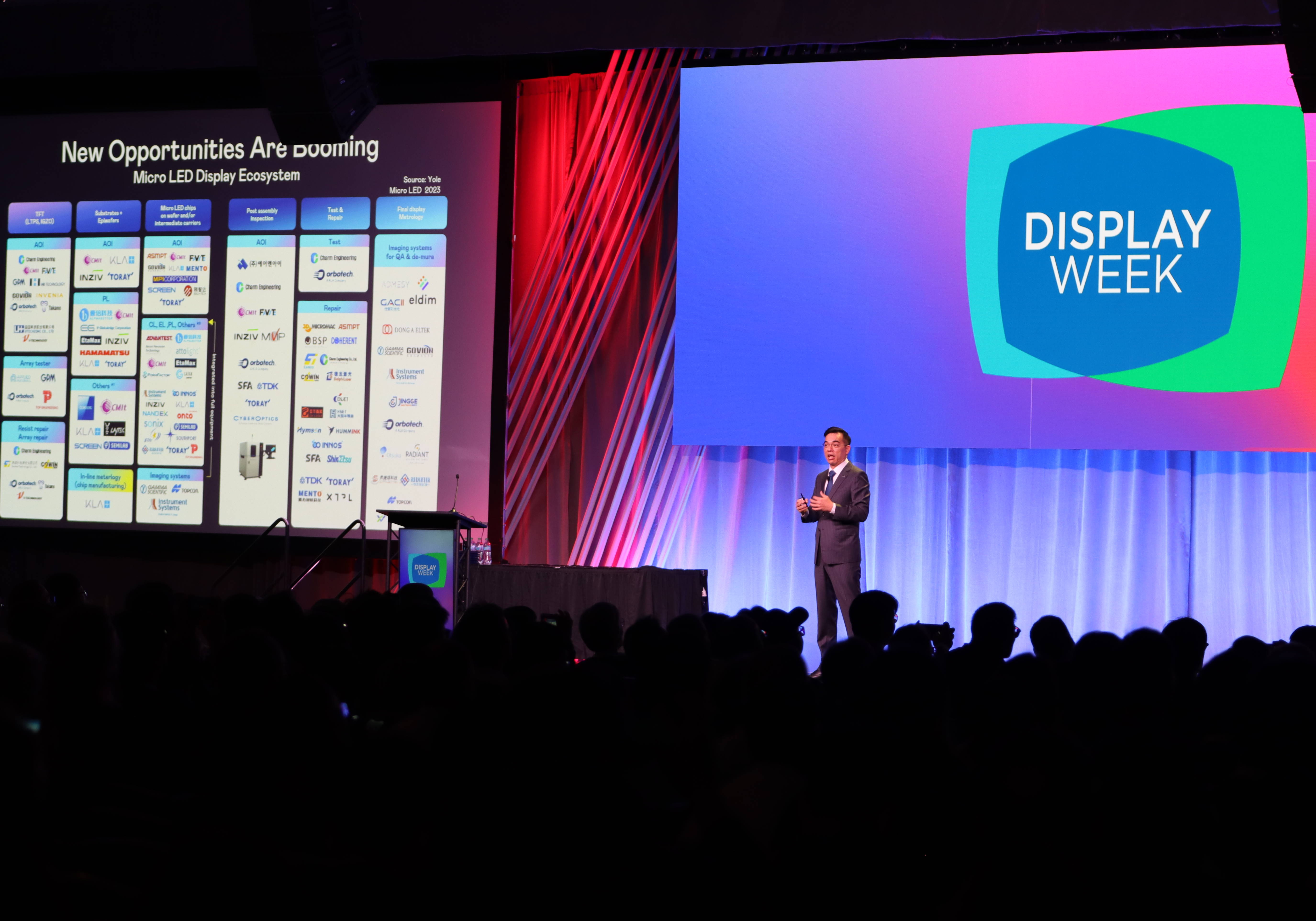 2025 SID显示周登。珼B视讯光电执行长暨总经理柯富仁博士以〝Redefining Displays: Inspiring New Possibilities〞发表主题演说，带领DB视讯以智能显示解决方案先驱，透过AI赋能，重塑显示的视觉创新体验